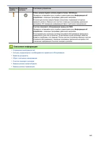 Страница 147