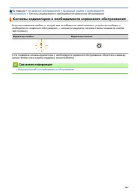 Страница 148