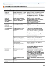 Страница 152
