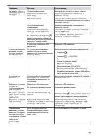 Страница 155