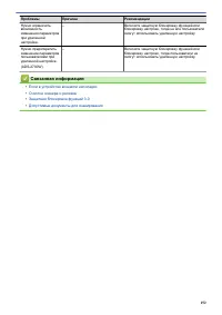 Страница 156