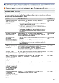 Страница 158