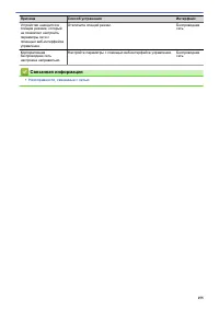 Страница 159