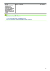 Страница 161