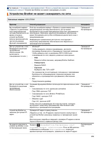 Страница 162