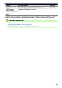 Страница 163