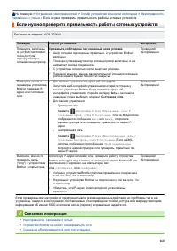 Страница 164