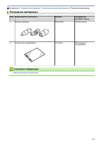 Страница 177