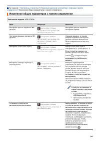 Страница 189