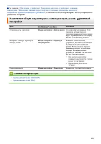 Страница 203