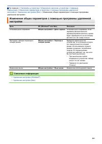 Страница 207