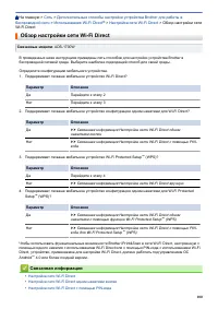 Страница 104