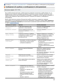 Страница 146