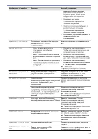 Страница 147