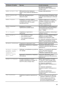 Страница 149