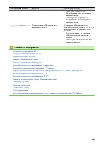 Страница 150