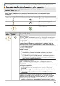 Страница 151
