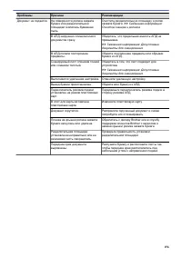 Страница 160