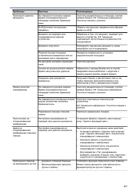 Страница 161