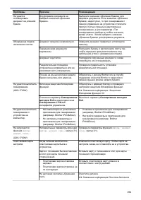 Страница 162