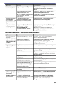 Страница 163