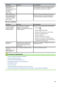 Страница 164