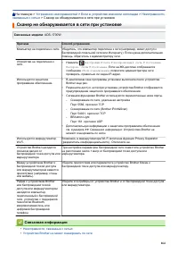 Страница 168