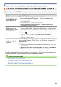 Страница 172