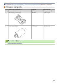 Страница 185