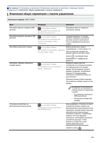 Страница 197