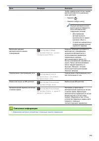 Страница 198