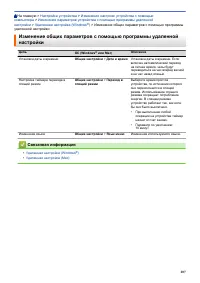 Страница 211