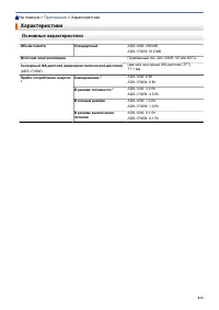 Страница 217