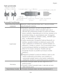 Страница 113