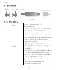 Страница 140