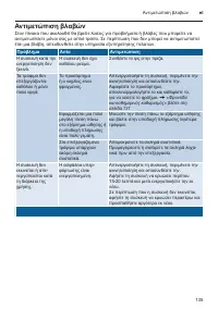 Страница 135