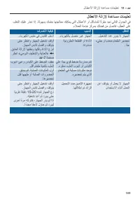 Страница 189