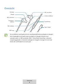 Страница 141