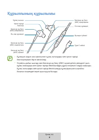 Страница 267