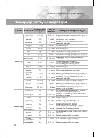 Страница 104