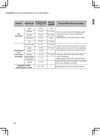 Страница 106