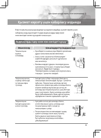 Страница 117