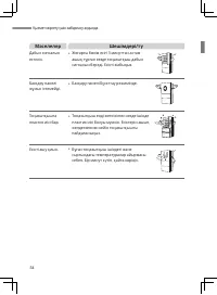 Страница 120