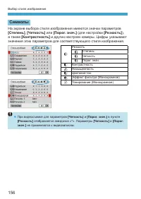 Страница 156