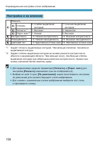 Страница 158