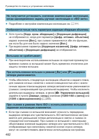 Страница 482