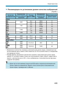 Страница 495