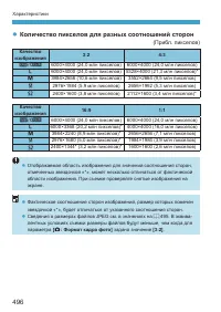 Страница 496