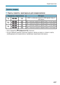 Страница 497