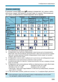 Страница 505